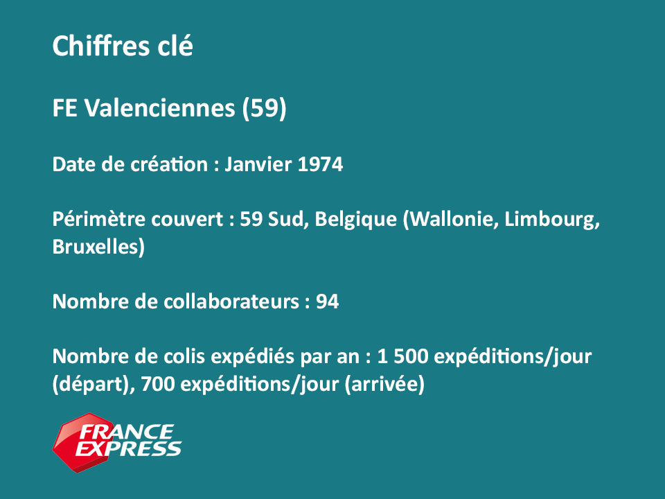France Express Valenciennes : chiffres clés